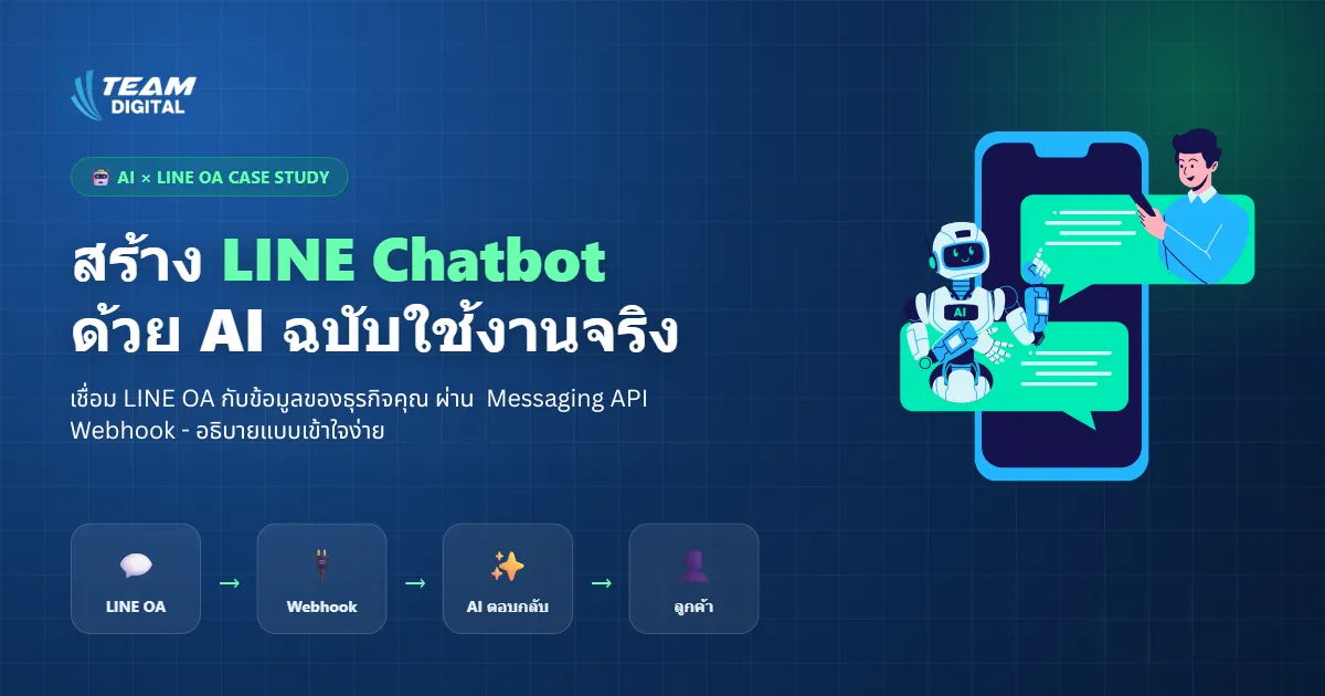 คู่มือสร้าง AI Chatbot บน LINE OA สำหรับคนเขียนโค้ดไม่เป็น