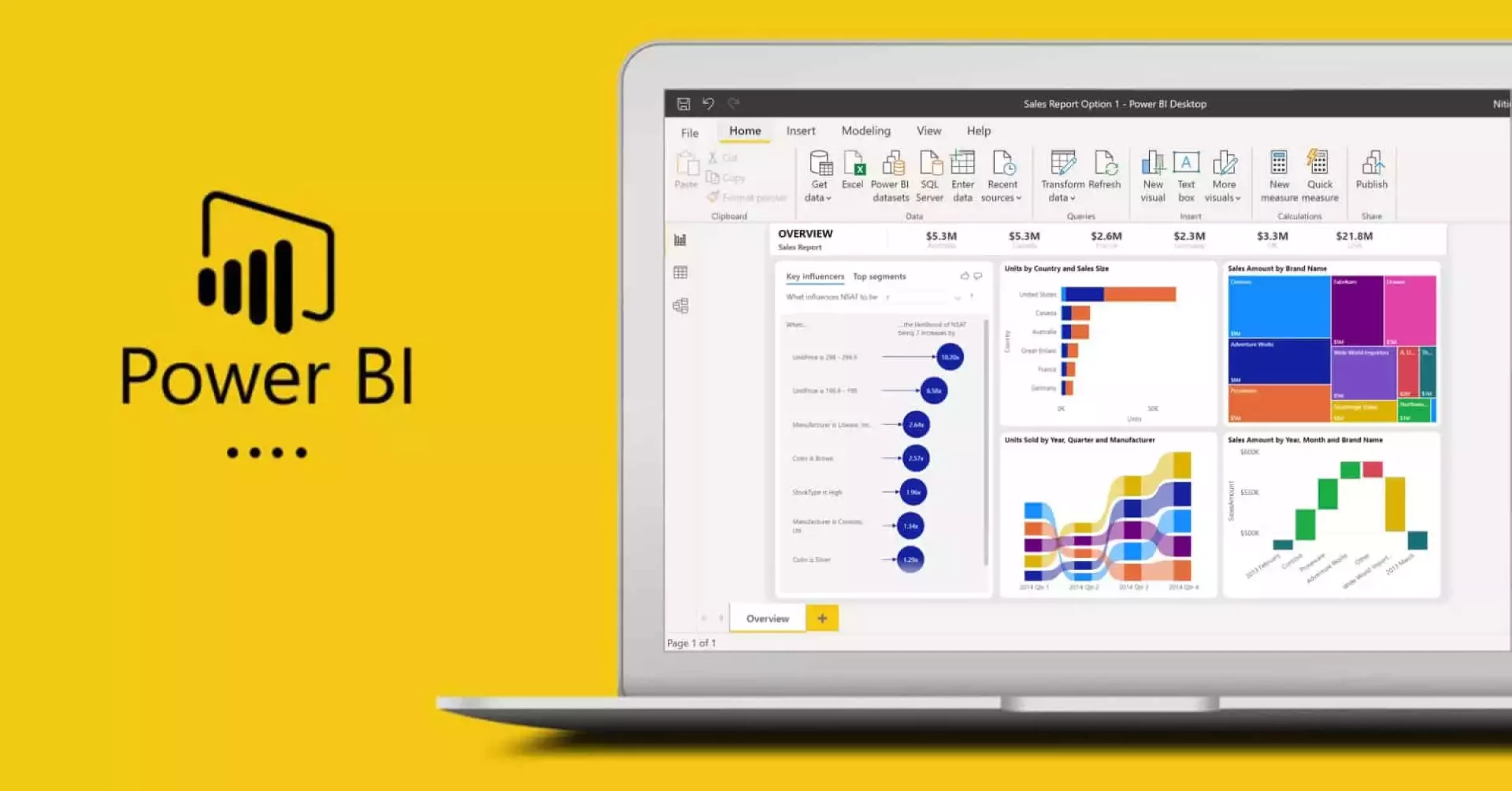 เข้าใจธุรกิจ เปลี่ยนข้อมูลให้เป็นโอกาสด้วย Power BI