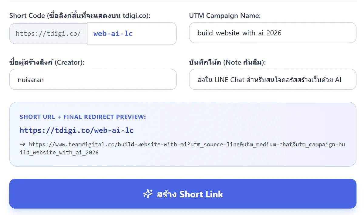 หน้าจอสร้าง Short Link พร้อมกำหนด Short Code ชื่อ UTM Campaign และตรวจสอบ Final Redirect URL