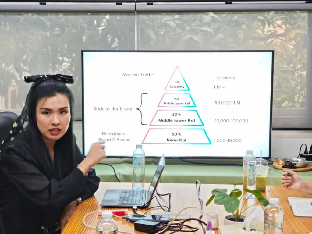 บรรยากาศการอบรม TikTok Marketing & Advertising รุ่นที่ผ่านมา